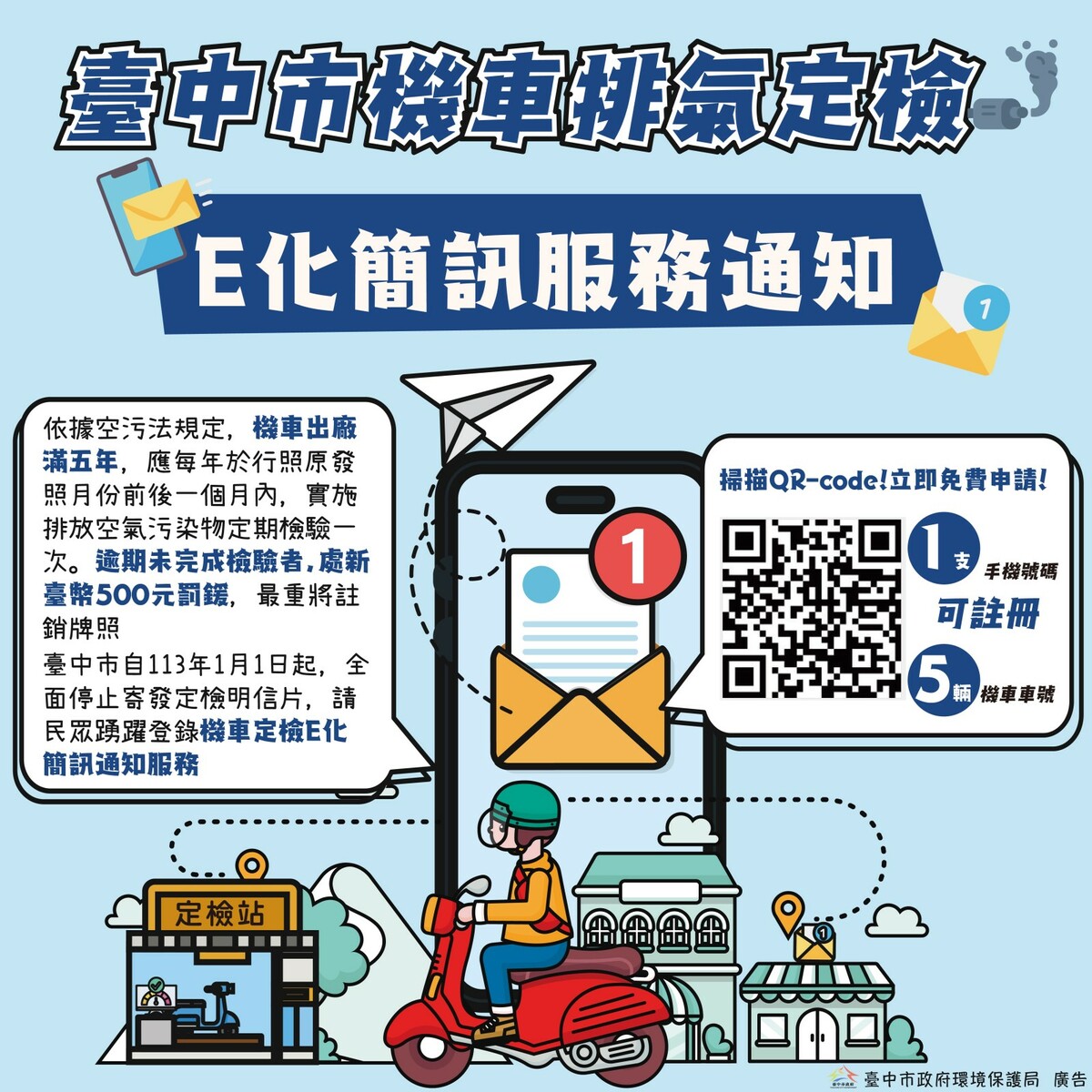 E化簡訊服務申請。圖/臺中市政府環境保護局