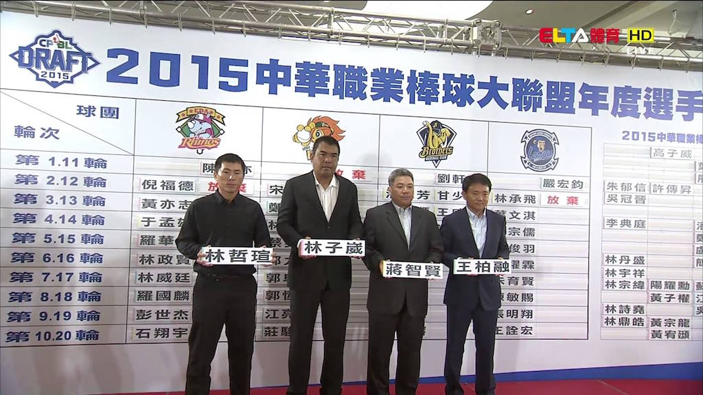中華職棒2015年度選秀會29日下午2點登場，選秀第一順位的義大球團在第1輪立刻選下大聯盟資歷的好手林哲瑄，成了今年的選秀狀元。圖：翻攝自網路