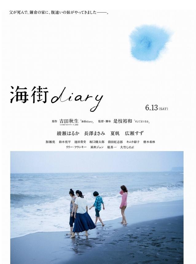 日本導演是枝裕和改編自漫畫的新作品《海街日記》海報。圖：三餘書店提供