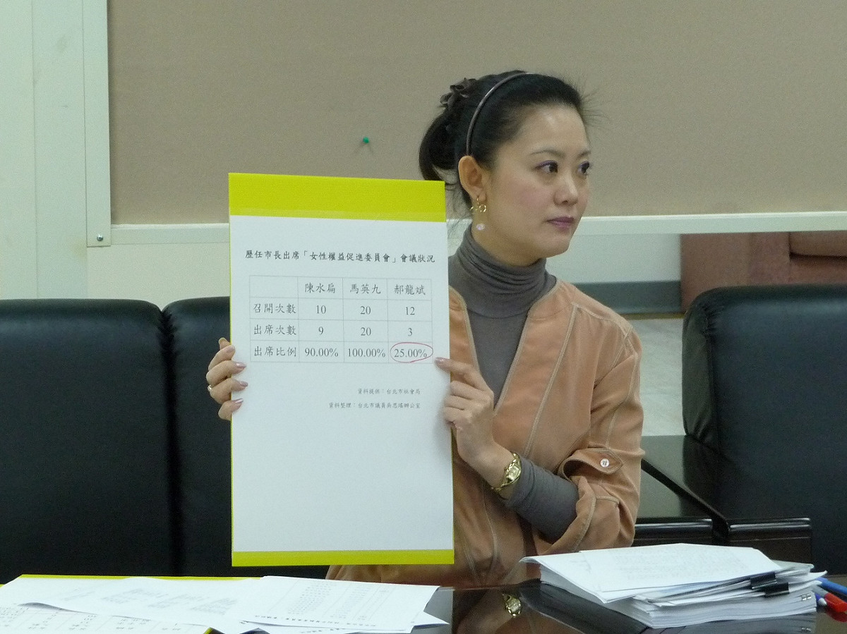 吳思瑤批評郝龍斌「重男輕女」，不但任用女性首長比例少，又很少出席性平會議。圖片：吳思瑤議會辦公室