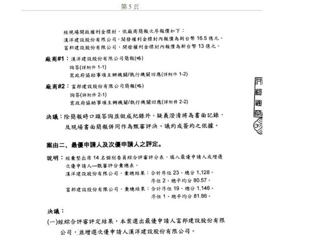 台北市政府顧問洪智坤5日在臉書上指出，松菸文創的開發權利金，在郝市府任內原本都是規劃「至少15億」。結果在招標公告前夕，驟降為12億，然後寫13億的富邦得標，寫16.5億的另一家廠商沒有得標。圖：翻攝自洪智坤臉書