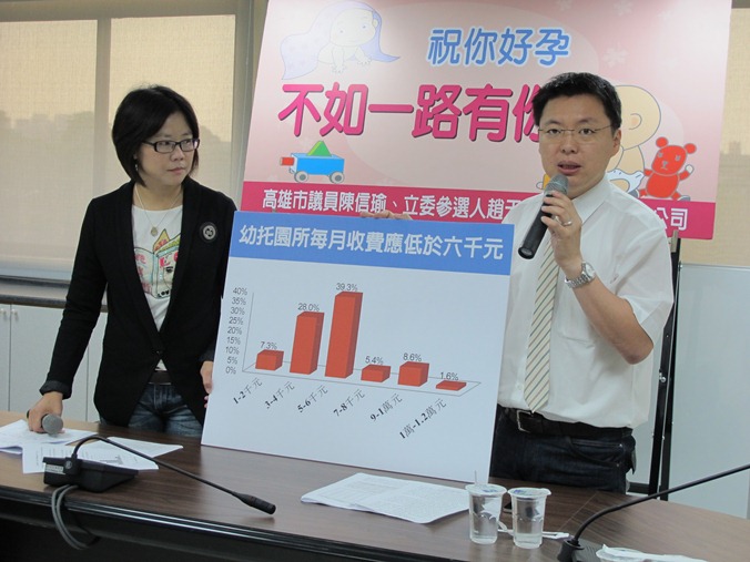 高雄立委參選人趙天麟、高雄市議員陳信瑜今日召開「一路有你養成計畫」記者會，呼籲中央政府和地方政府，要積極正視父母親最關切的養育和教育議題。照片來源：胡宏志攝