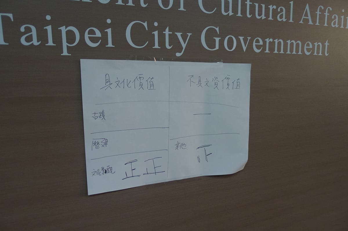 北市文資審議委員會15日下午開會討論，其中討論到六張犂山區「戒嚴時期政治受難者墓園」時，因為15位文資委員意見相左，因此，首次採用不記名投票的方式。圖：劉奕霆/攝
