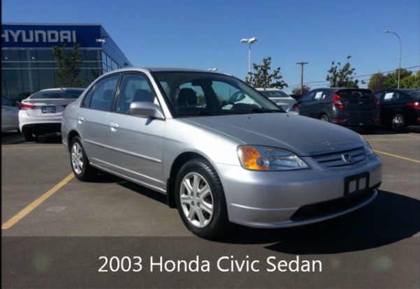 因安全氣囊可能有爆炸隱憂，本田汽車(Honda)14日在全球召回了489萬輛汽車，包括2002到2008年所產Civic等車款。圖：翻攝網路