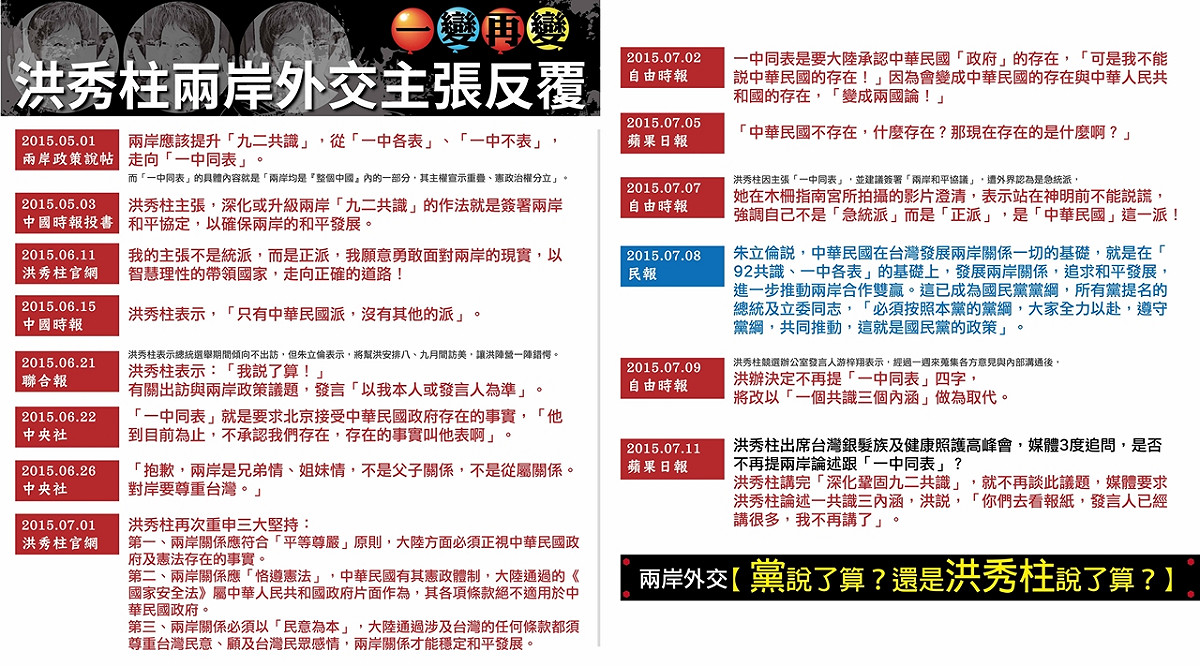 民進黨16日質疑洪秀柱兩岸政策變來變去。圖：民進黨提供