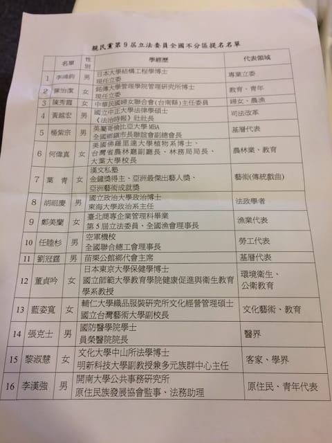 親民黨不分區完整名單。圖：符芳碩/攝