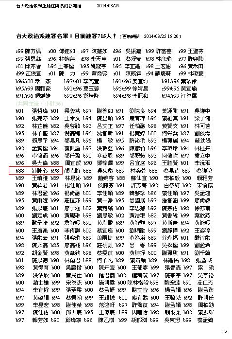 台大政治系學生24日在網路發起連署，以公開信譴責「江老師」悖離所學、辜負知識份子良知，呼籲江宜樺負起政治責任辭職下台。其中，連署人赫見「連詠心」。圖：翻攝網路