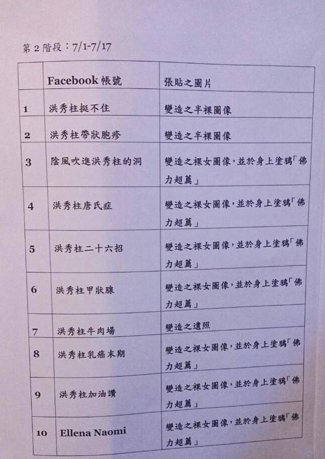 洪辦指出，約2個月前開始，陸續有網友創設假名帳號，對洪秀柱進行詆毀，並散布經過變造的不雅照片，每天約有2、30則。圖：邱珮文/攝