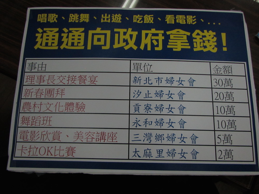 立法院台聯黨團5日上午召開記者會，指控全台有125個婦女會其實就是國民黨組織，在過去3年領走將近1億元補助，卻用在吃喝玩樂上。邱珮文/攝