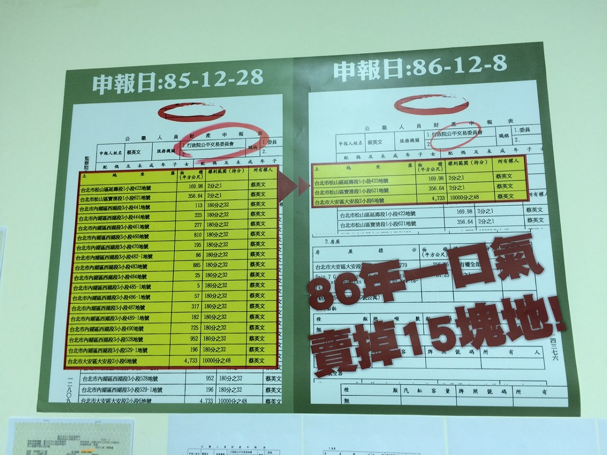 立法院國民黨團公布民進黨總統候選人蔡英文買賣紀錄。圖：符芳碩/攝