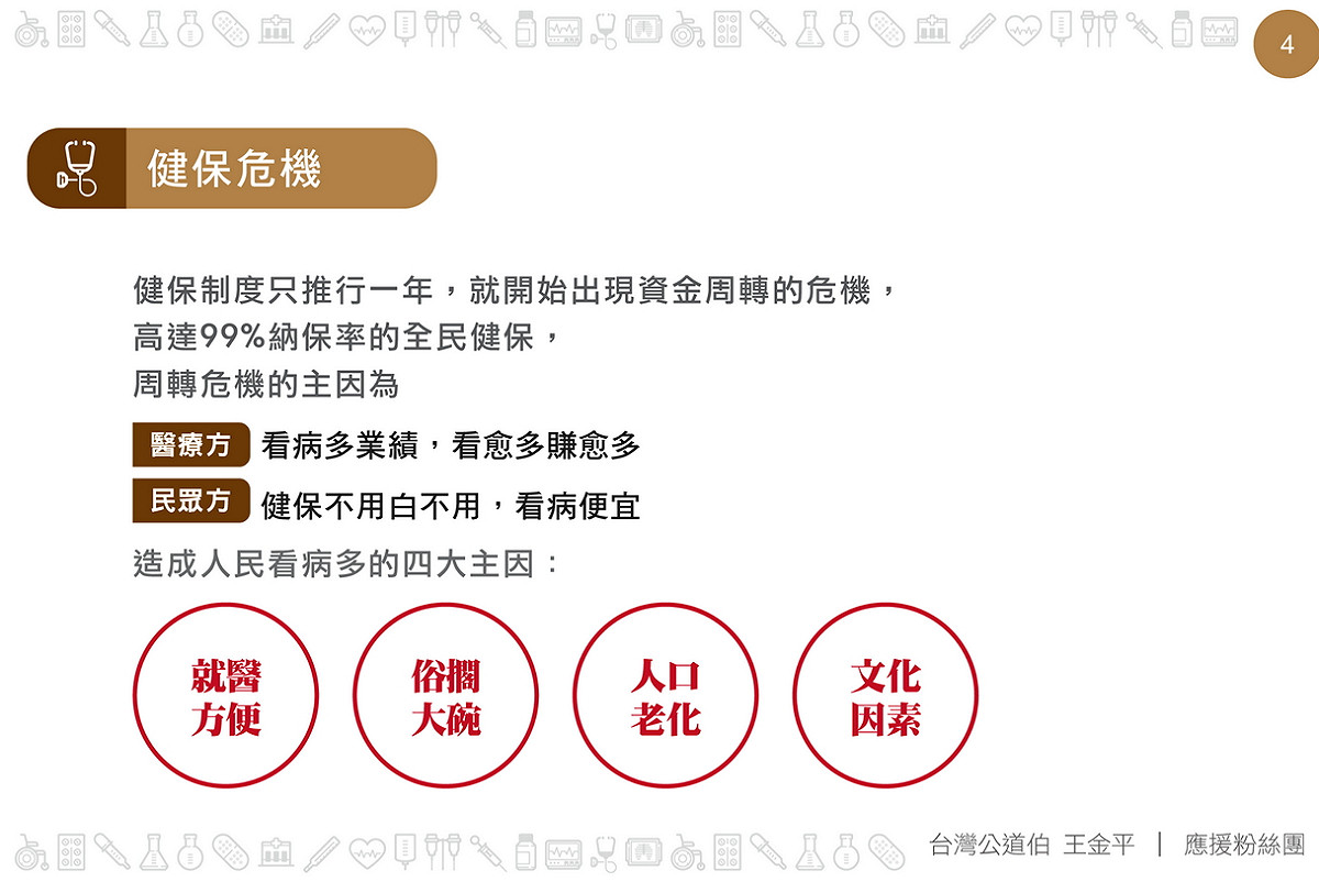 「台灣公道伯」粉絲團11日探討健保與醫療人員勞動議題。圖：翻攝自「台灣公道伯」臉書