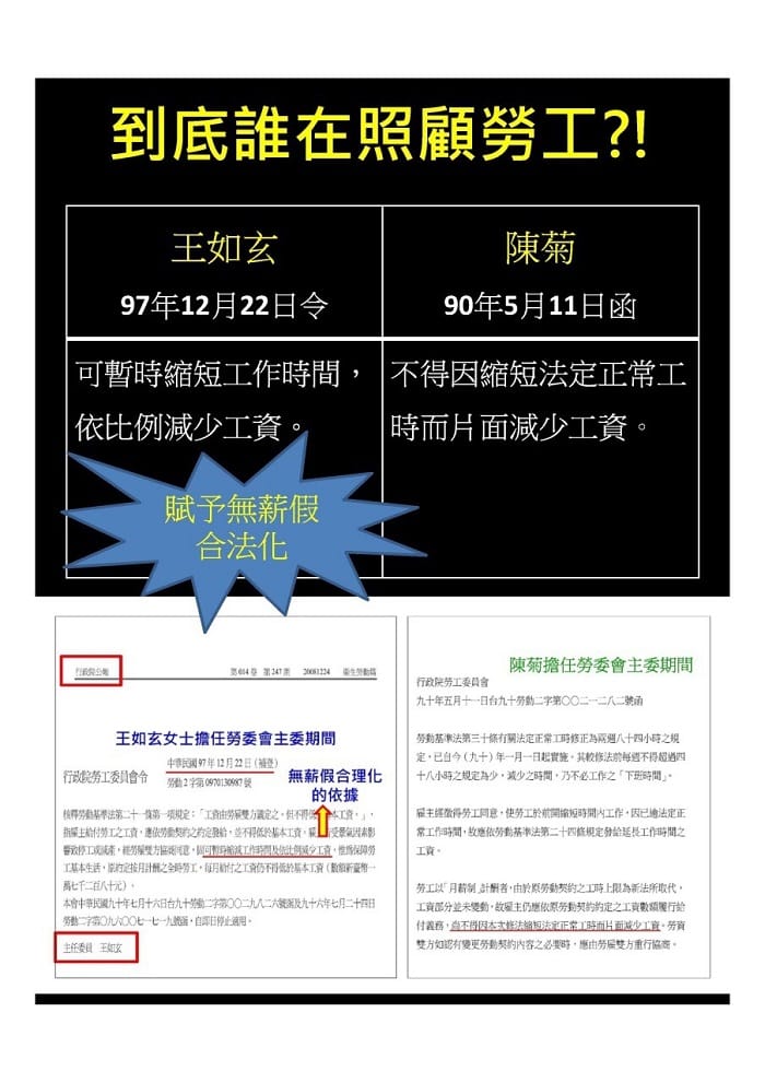 高雄市政府製作「到底誰在照顧勞工」海報，列出陳菊及王如玄出任勞委會主委時的政策做比較。圖：高雄市政府提供
