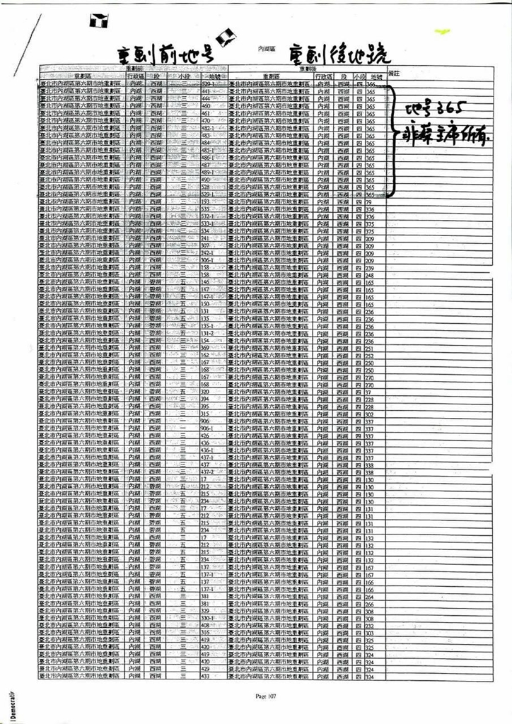 台北市土地開發總隊的分配土地對照表：365地號。圖：蔡英文總部提供