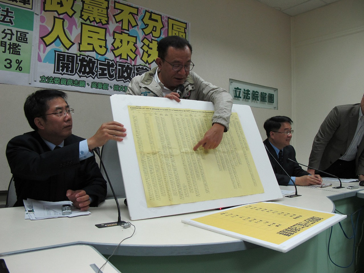 民進黨立委高志鵬出示歐洲採不分區立委名單的政黨選票樣式。圖：林朝億/攝