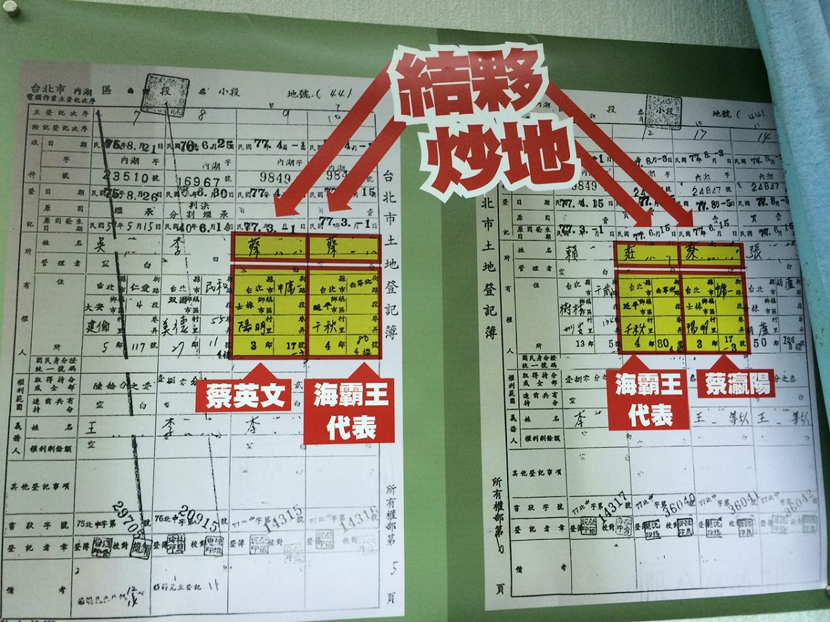 立法院國民黨團公布購地相關資料。圖：符芳碩/攝
