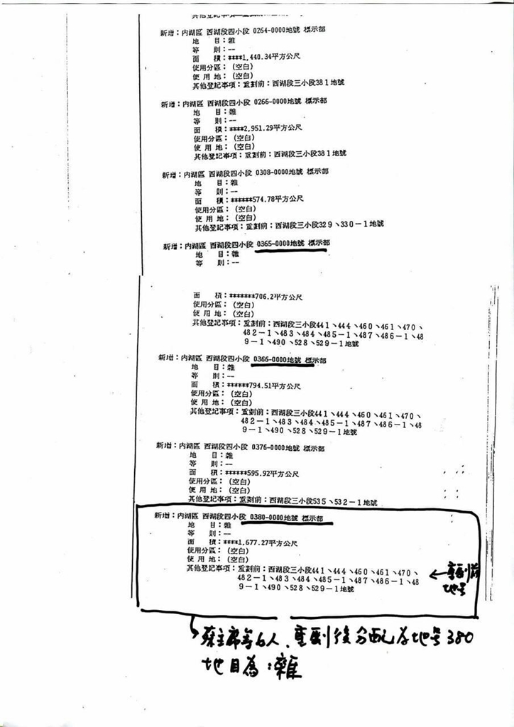 地政事務所的土地異動登記簿，包括365、366及380等地號。圖：蔡英文總部提供