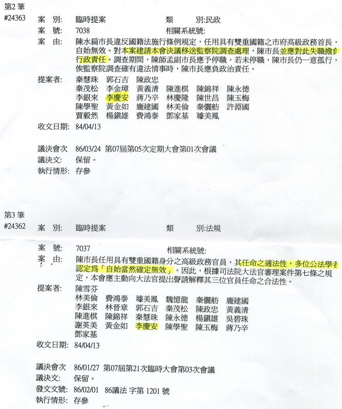 李慶安雙重國籍二審被判無罪後，網路上流傳一份李擔任台北市議員期間，連署提案要求當時的台北市長陳水扁徹查市府官員具有雙重國籍的臨時提案。此事今天也被民進黨立委管碧玲重提，直指李慶安對民意代表是否可以擁有雙重國籍是相當清楚。圖片：翻攝自網路。