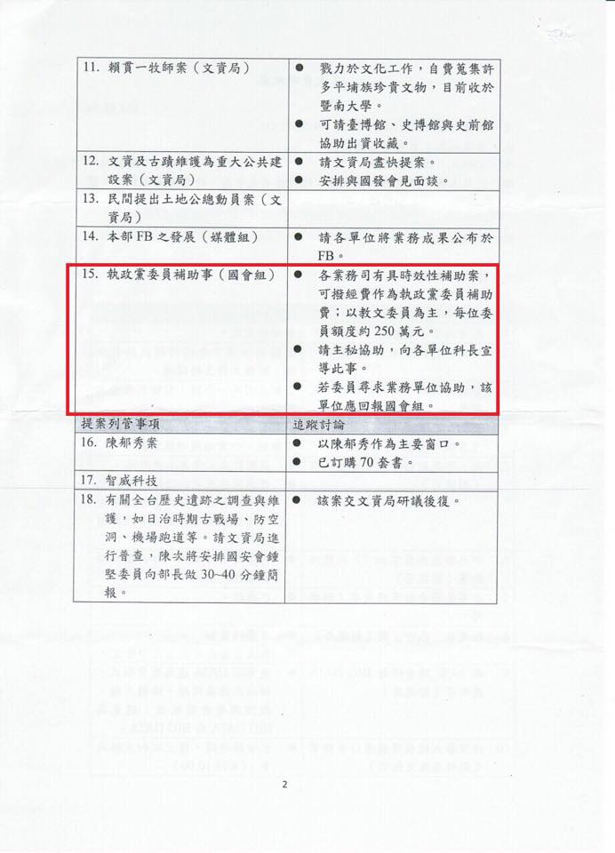 民進黨立委段宜康11日下午在臉書出示一份文件批文化部長洪孟啟公然說謊。圖為文件第2張。圖：翻攝段宜康臉書