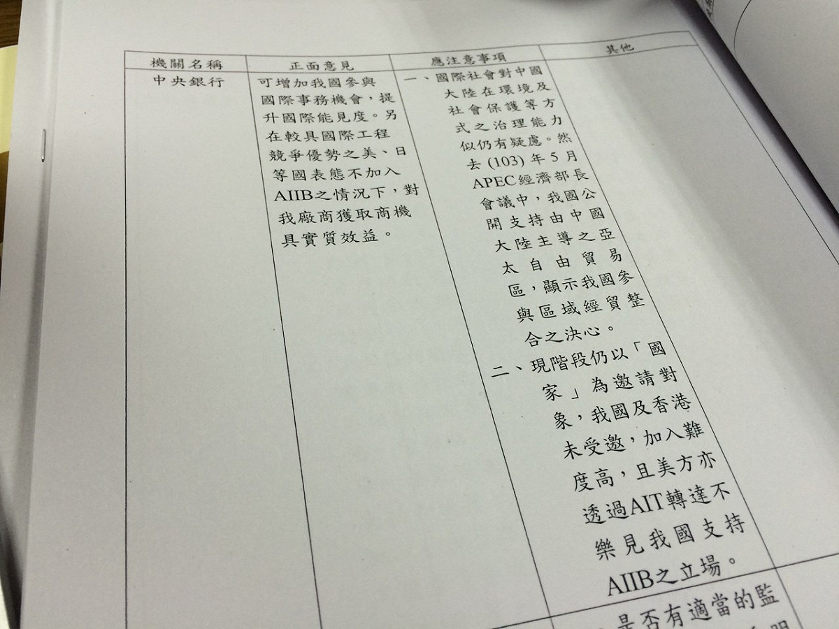 財政部所提供的書面資料中，清楚註明AIT曾向央行表達立場。圖：符芳碩/攝