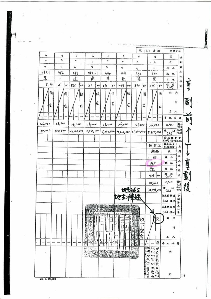 台北市內湖區第六期市地重劃前後土地分配對照清冊。圖：蔡英文總部提供
