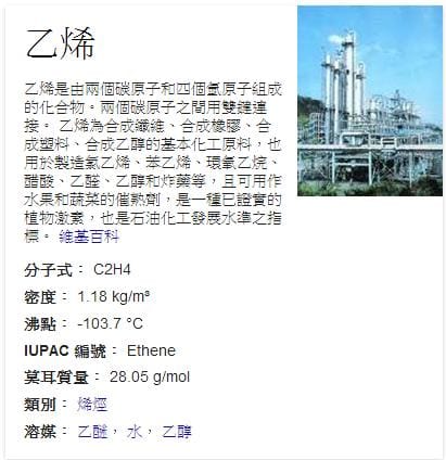 自國外進口乙烯原料，目前轉運費加儲存費合計每噸30至40美元。圖為乙烯的說明。圖片來源：翻攝自Google。