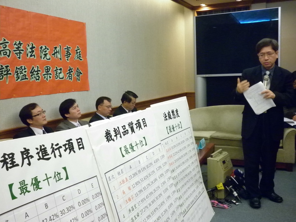 司改會林永頌律師公布司法評鑑的高院刑事庭法官前10名。圖片：謝莉慧攝