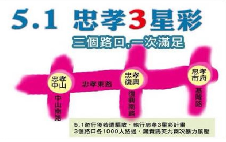 網友日前在網路上以「慢走忠孝三星彩」為代號，號召反核民眾用慢走的方式，癱瘓忠孝東路3個路口，今(13)日上午台北市刑警大隊約談疑似製圖解說的舒姓女子，約談後依違反刑法153條「煽惑他人犯罪」，函送基隆地檢署偵辦。圖：翻攝自網路