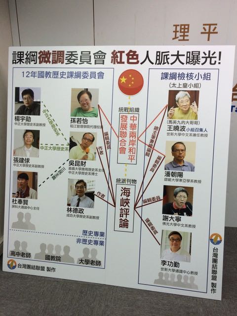 課綱委員會「有紅鬼」 台聯：教部被中共滲透