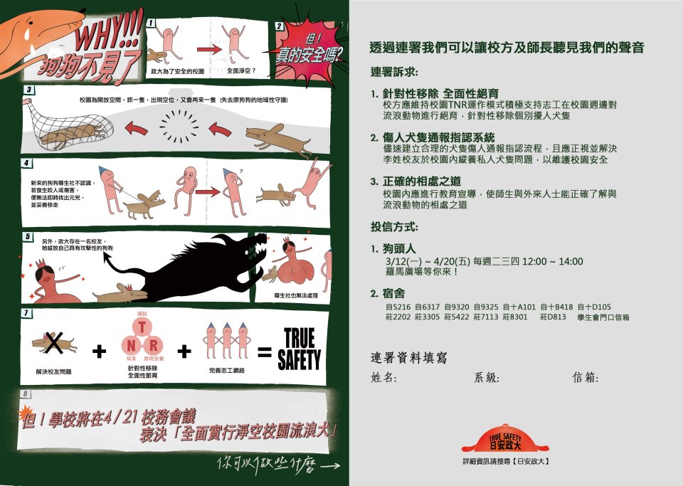 圖為尊重生命社成員為了保護政大校園流浪狗不致被捕捉送到收容所，所製作的抗議連署流程圖解。圖片來源:日安政大臉書粉絲團