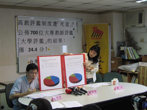 台灣高等教育產業工會今（25）日上午召開記者會，公布他們針對700位大專教師對「高教評鑑」（俗稱大學評鑑）的線上問卷調查，結果有超過8成受訪教師認為大學評鑑對提升教學品質毫無幫助。圖片來源：高教工會提供
