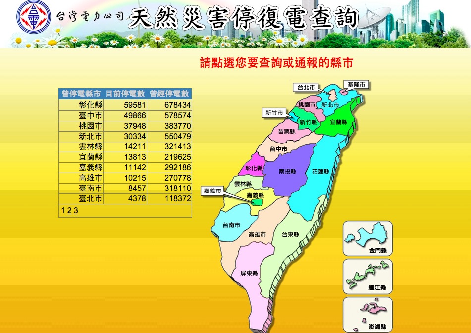 根據台電9日統計，截止晚間7點為止，全台仍有約24萬餘戶沒電可用，台北市部分則還有4千多戶停電。台電表示，今已加派人力，總計出動超過4千人投入搶修，將盡全力復電。圖：翻攝自台電網站