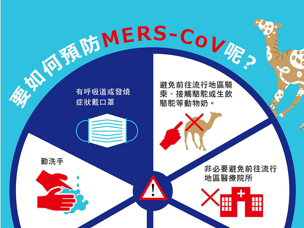 疾管署9日下午才說不會提升韓國的旅遊疫情建議等級，晚間又將韓國全境的旅遊建議改為第二級的「警示」。圖：疾管署提供