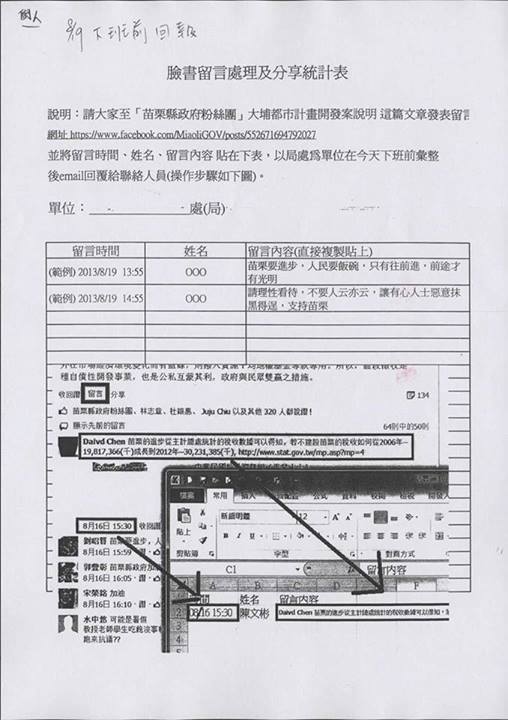 有網友爆料指出，苗栗縣政府盼員工扮演「網軍」，在苗栗縣政府的粉絲頁上留下「苗栗要進步，人民要飯碗，只有往前進，前途才有光明」等留言，替縣長劉政鴻的大埔開發案「護航」。圖：翻攝自網路