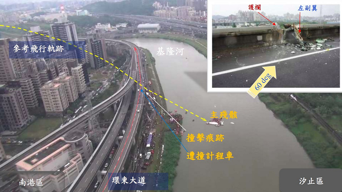 復興航空在大台北摔飛機之後，我們靠著摔在河裡的運氣，繼續罔顧防堵下次風險發生的制度建構之事，繼續放著許多重大的問題不討論。圖：飛安會提供