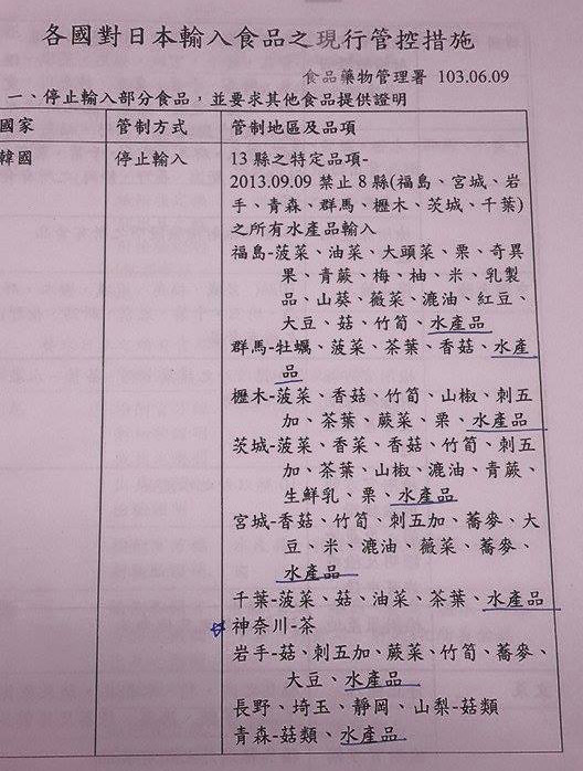 民進黨立委林淑芬今(25)日表示，許多國家對於輻射食品的要求都比台灣嚴，也都要求日本要出具官方產地、輻射檢驗證明，衛福部怎能說台灣要求算嚴格？圖：林淑芬提供