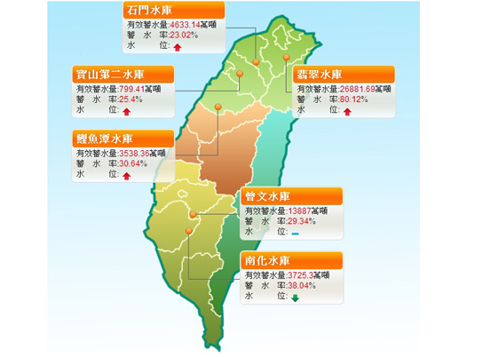 各水庫雖因豪雨進帳，多數仍處於蓄水量不足狀態。圖：水利署提供
