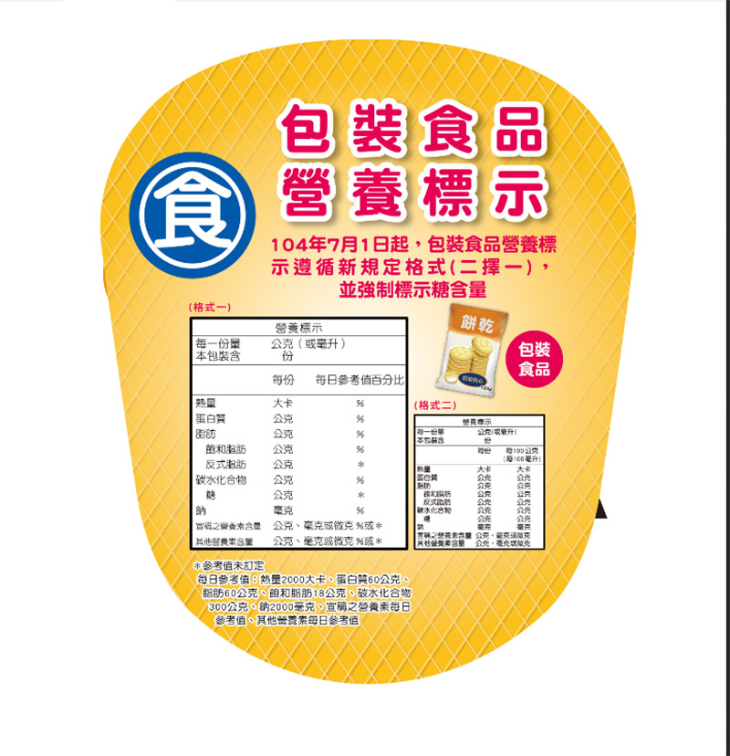 食藥署的「包裝食品營養標示應遵行事項」7月1日起將上路，產品需明確標示食品中含有的糖量總額。圖：食藥署提供