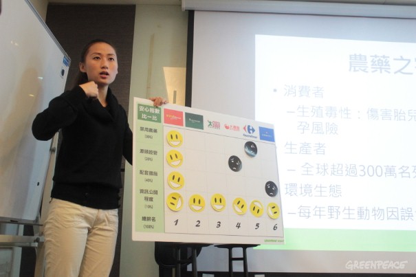 綠色和平今（22）日召開記者會表示，包括頂好、愛買、松青、全聯、家樂福、大潤發等6大超市，已承諾今年起不再販售使用24種劇毒農藥的蔬果。圖片來源：翻攝自綠色和平網站。