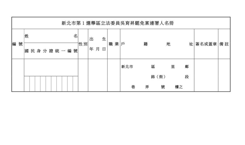 割闌尾團隊出示「憲法133實踐聯盟」去年第2階段的連署表格，表格為1人填寫1張，反駁中選會選務處長莊國祥指表格都一樣的說法。圖：2之2：割闌尾團隊提供