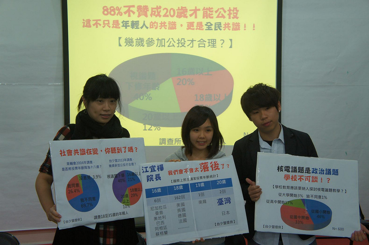 台灣少年福利與權利促進聯盟今（28）日公布網路問卷調查結果，其結果顯示，近9成網友同意下修公投年齡限制。圖：汪彥成/攝