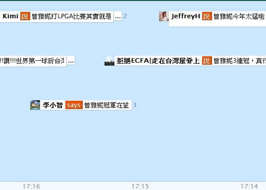 曾雅妮再度奪冠，噗浪（Plurk）河道上恭喜聲不斷。圖片：擷取自網路