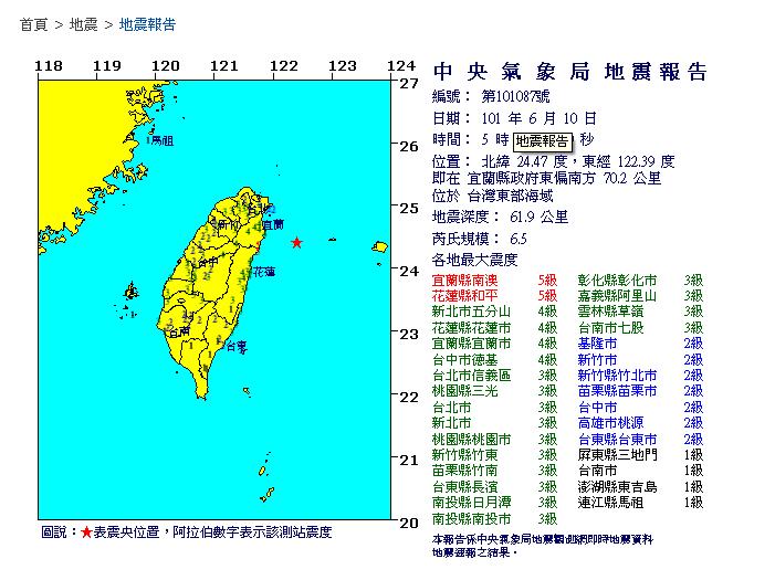 圖:翻攝自中央氣象局網頁。