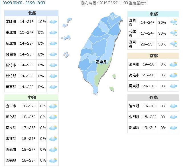 台灣自28日起將告別濕冷且逐日回溫，圖為氣象局28日天氣預報。圖：翻攝自氣象局網站