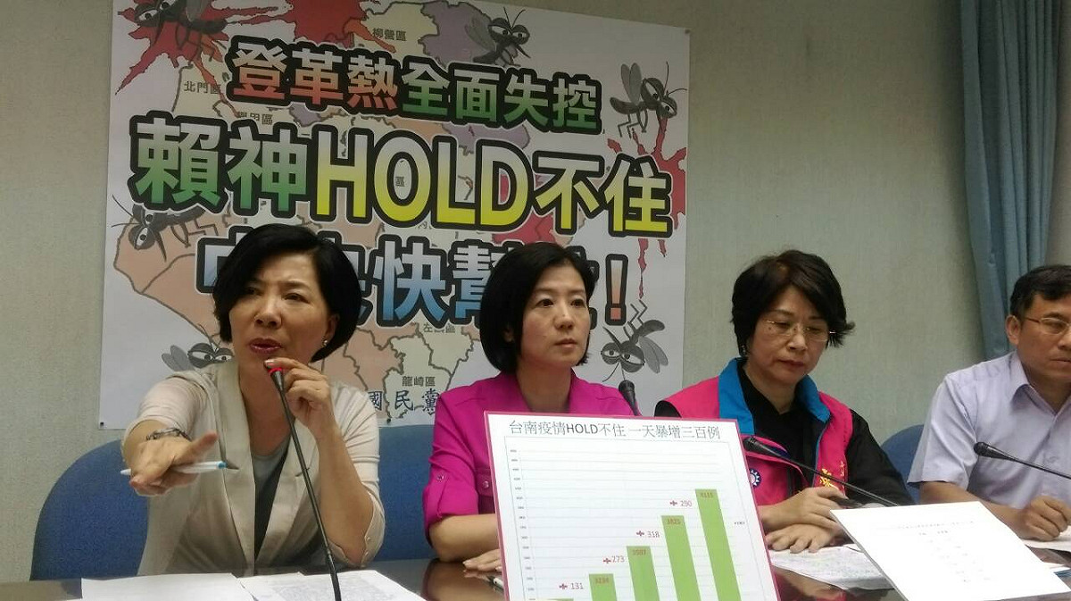 國民黨團4日下午召開記者會，批評台南市長賴清德hold不住登革熱疫情。圖：符芳碩/攝