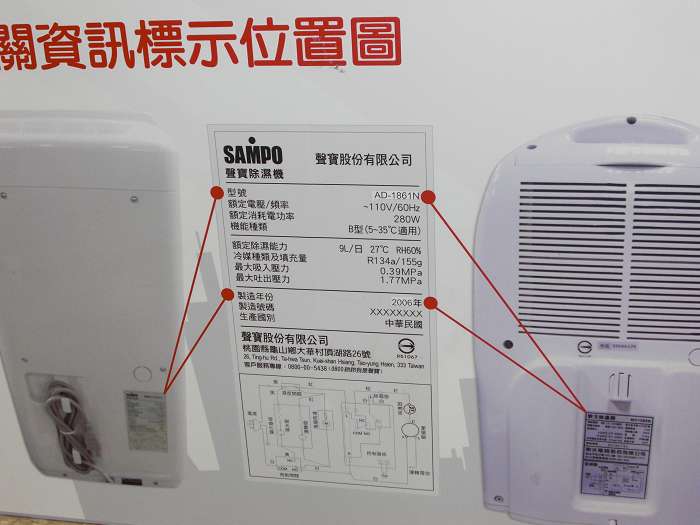 經濟部標準檢驗局呼籲民眾，檢視家中除濕機「型號及年份」，檢視位置如圖所示。圖片:黃沛云/攝