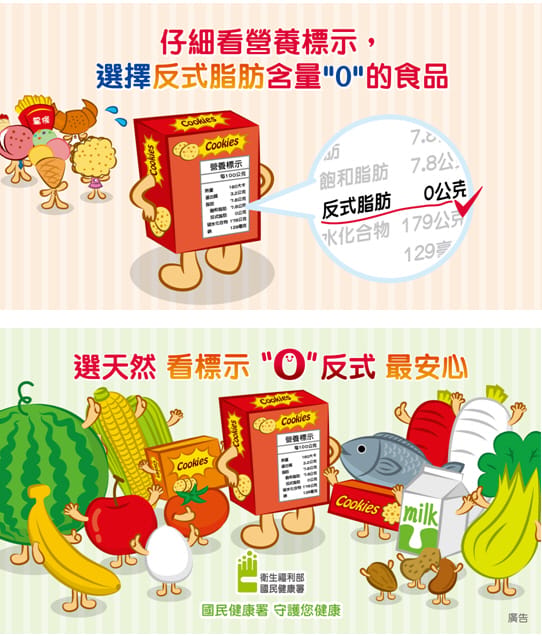 由於反式脂肪對人體有害，食藥署7日預告「食用氫化油衛生標準草案」，最快將在2018年禁用反式脂肪。圖：國健署提供