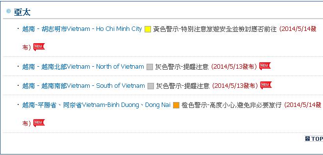 外交部將越南平陽省、同奈省旅遊警示燈號調升為「高度小心」的橙色、胡志明市調升為「特別注意」的黃色、越南北部與越南南部的旅遊警示也都已調整為灰色。圖：翻攝自外交部網站