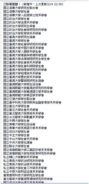 為聲援318反服貿占領運動，全國各大專院校與學生團體號召自主罷課活動，截至24日晚間已有50個學生團體連署加入。圖：翻攝網路