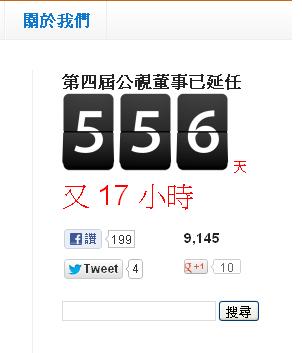 為促使政府重視公視董事會延任爭議問題，《公民監督旺中案、NCC 委員與公視董監事提名審查平台》開設一個「第4屆公視董事延任時鐘」，每天計算並更新第4屆公視董事已延任的時間，提醒政府儘速解決。圖:翻攝自網路。