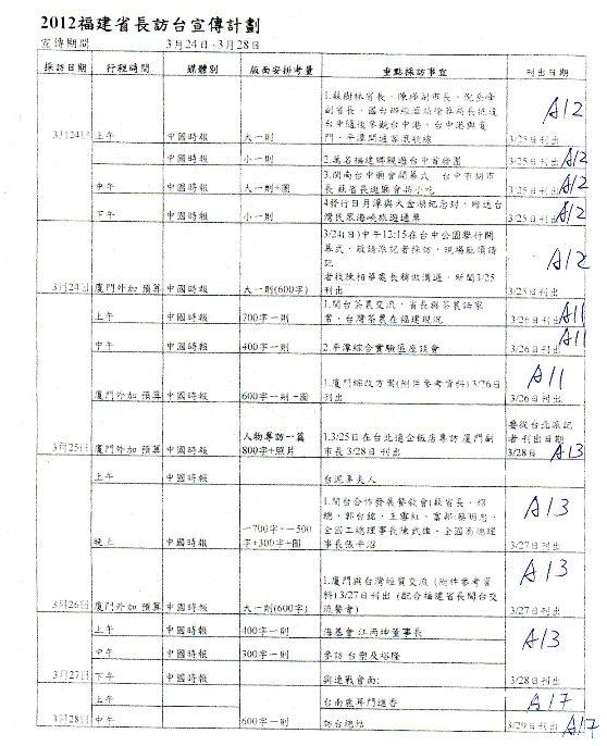 「2012年福建省長訪台宣傳計畫」列出重點採訪事宜及出刊日期。（刊出日期欄裡的手寫英文數字，則是記者比對後刊出的版面）